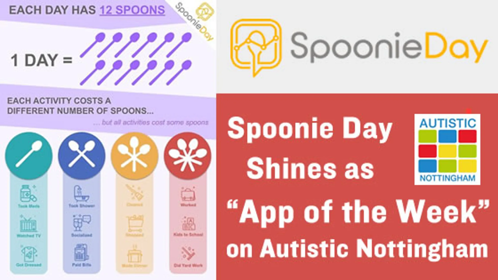 Cover for Spoonie Day Shines as "App of the Week" on Autistic Nottingham