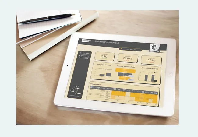 Analytics Dashboards Screenshot 4